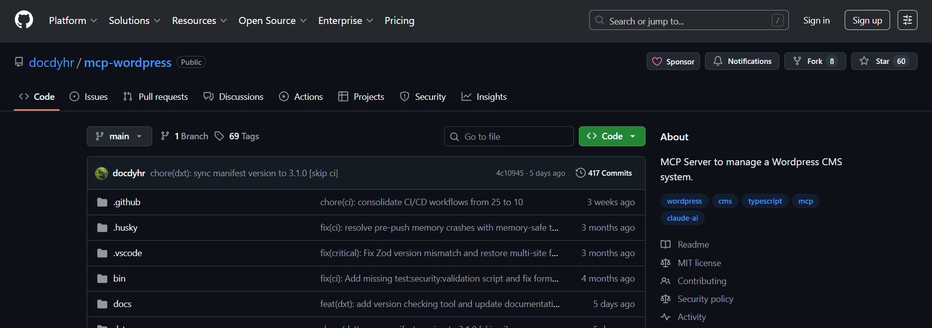 Docdyhr WordPress MCP